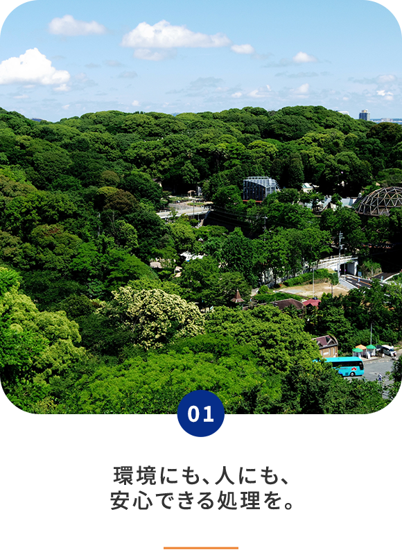 環境・安全への取り組み